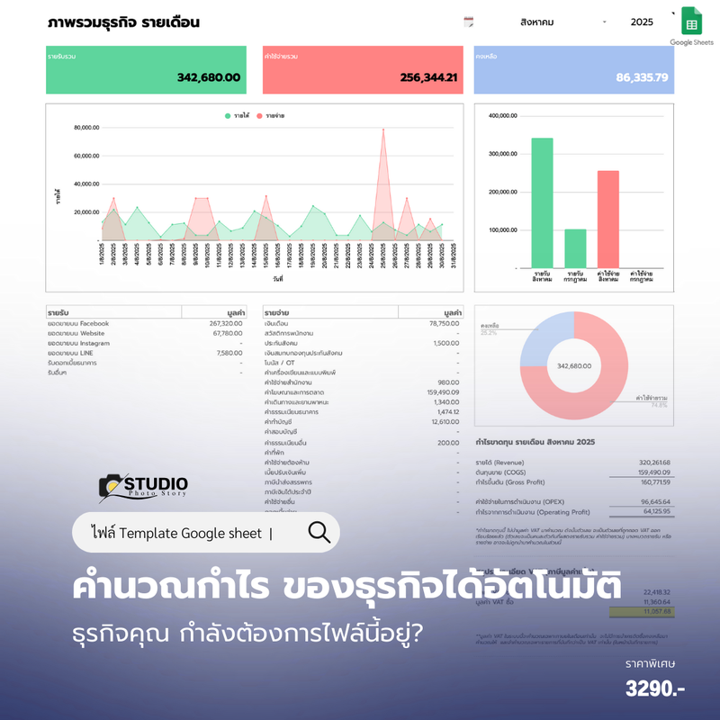 ธุรกิจ คำนวณ VAT ได้